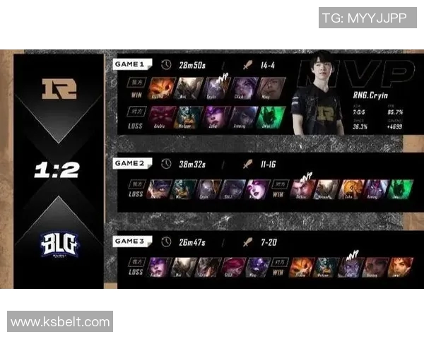 赛后复盘BLG与RNG精彩配合解析S15电竞对决深度剖析