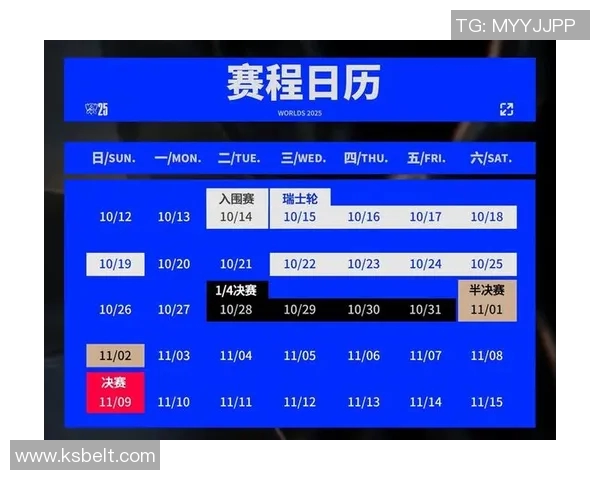 S15电竞总决赛CSGO力量排行榜揭晓IG战队荣登第一名荣耀巅峰