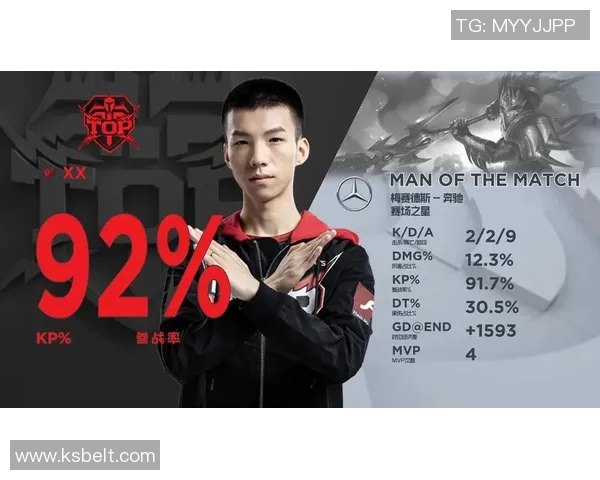 电竞比分深度对话黄娜探讨她的英雄联盟职业生涯与成长历程