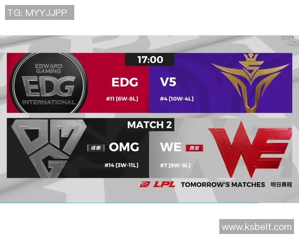 S15LOL赛事中FPX展现实力变革引发热议王者荣耀的未来之路探讨