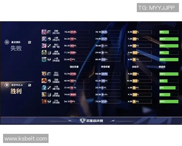 电竞比分王者荣耀巨献揭秘TES团队协作背后的默契与策略实时数据