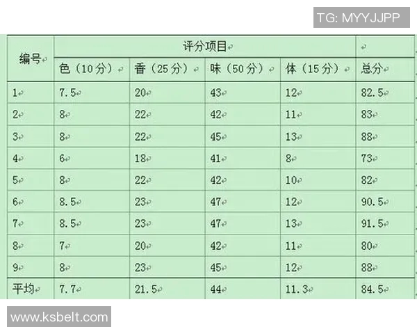 青年赛中BLG心理素质表现分析与点评探讨实时数据