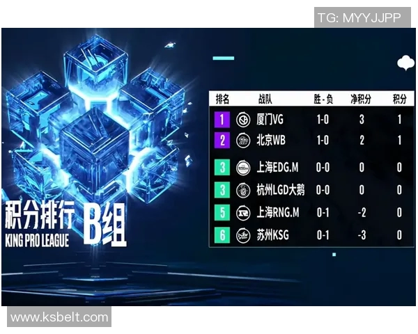 esports数据电竞比分CSGO热点分析TES快攻策略及其对比赛结果的影响